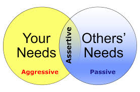 assertive