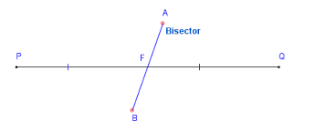 bisector