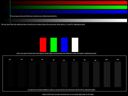 calibration