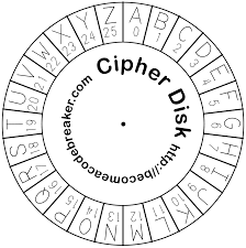 cipher