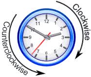 clockwise