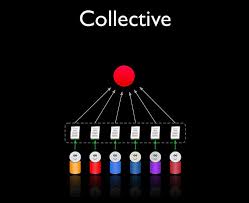 collective