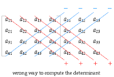 determinant