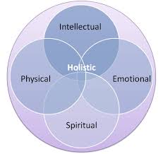 holistic