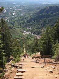 incline