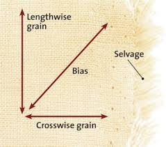 lengthwise