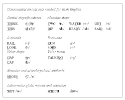 lexical