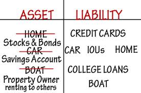 liabilities