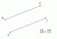 parallel