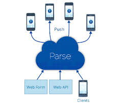 parse