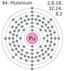 plutonium