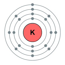 potassium