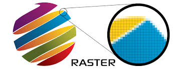 raster