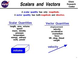 scalar