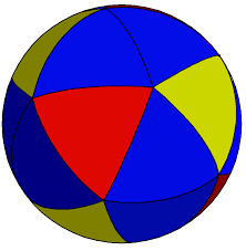 spherical