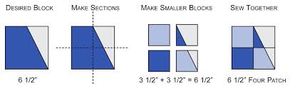 subdivide