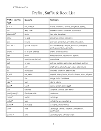 suffix