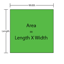 width